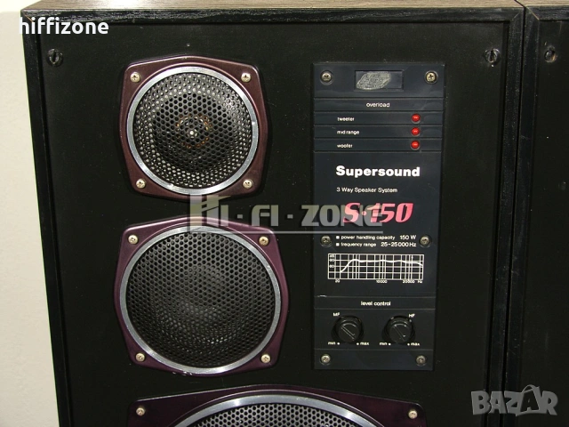 Тонколони   Supersound s-150 /2 , снимка 4 - Тонколони - 53562264