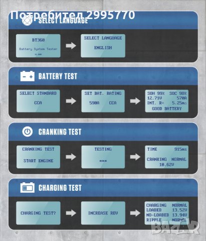 Тестер за авто акумулатори, снимка 10 - Други инструменти - 32539252