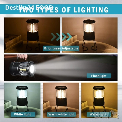 Соларна къмпинг лампа ELUTENG 2в1 с Power Bank 3000 mAh, снимка 2 - Соларни лампи - 53150500