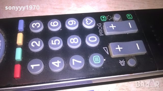 SONY BIG REMOTE CONTROL-ВНОС GERMANY, снимка 8 - Други - 28206681