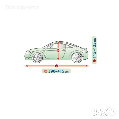 Покривало Kegel серия Mobile Garage размер М сиво за купе, снимка 5 - Аксесоари и консумативи - 49334942