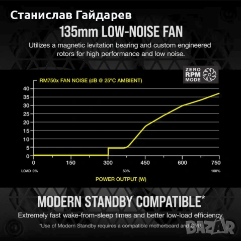 Захранване 750W Corsair RM750x, снимка 8 - Захранвания и кутии - 53142349