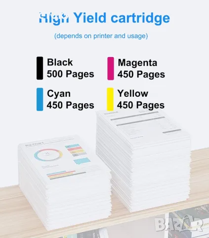 Multipack 29XL касети с мастило, съвместими с Epson 29XL за Epson, снимка 1