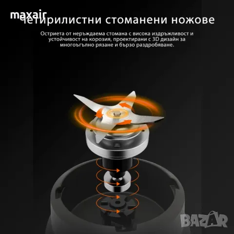 Блендер JIMMY B32 * Гаранция 2 години, снимка 2 - Блендери - 49598730