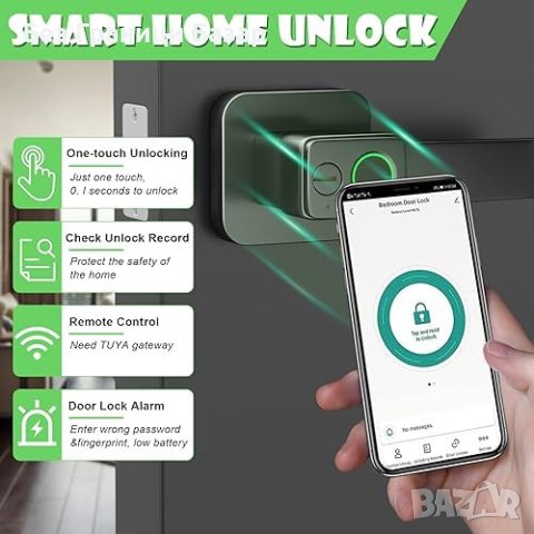 Нова брава Умно Биометрично Заключване с App Контрол и Дизайн Врати, снимка 7 - Други стоки за дома - 43075284