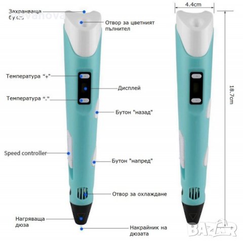 3d писалка за пространствено рисуване и моделиране, снимка 2 - Пластелини, моделини и пясъци - 35431680
