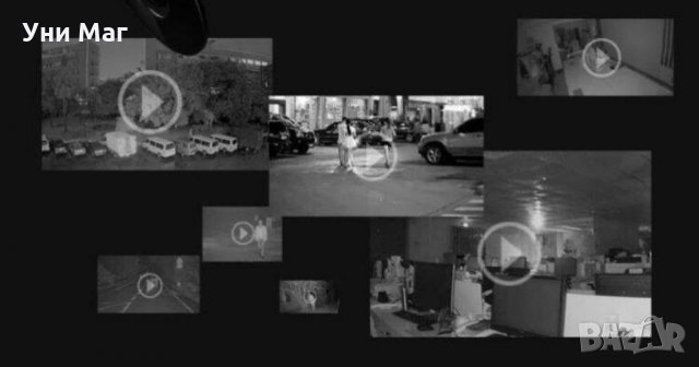 WiFi Full HD мини скрита камера с нощно виждане, за дома, кола, автомобил, колело, снимка 5 - HD камери - 33379505