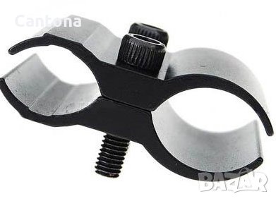 Стойка  за монтаж на фенер или  лазер на оръжие DS -06