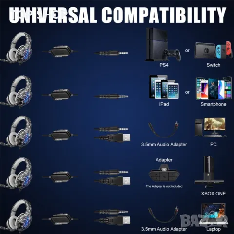 J1 камуфлажна цветна геймърска слушалка 50 mm драйверен модул RGB светлинно намаляване на шума 3,5 m, снимка 3 - Друга електроника - 48494798