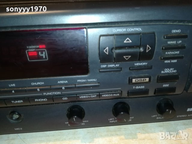 aiwa amplifier 2203211046, снимка 6 - Ресийвъри, усилватели, смесителни пултове - 32255150