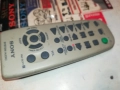 SONY RM-SCP1 AUDIO REMOTE-ВНОС SWISS 2208251235, снимка 2