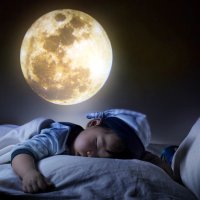 Ново! Usb Led Прожекционна лампа Луна, Проектор Led Нощна светлина за Декорация на стена. , снимка 6 - Прожектори - 40439536