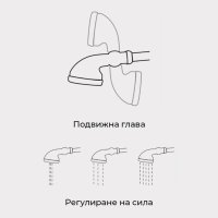 Пистолет за поливане – тип душ – 3 функции – TRUPER - 10325, снимка 2 - Напояване - 40399481