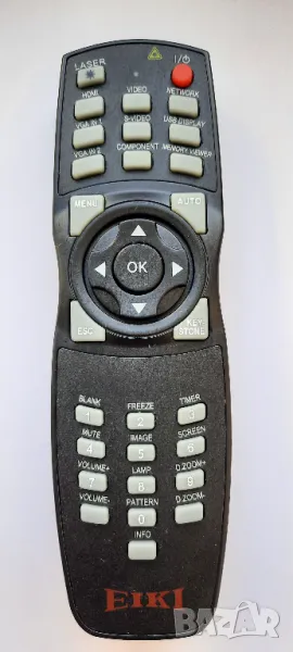 Дистанционно EIKI IRF-300 Projector Remote Control, снимка 1