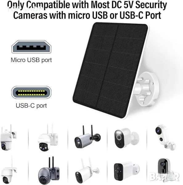 6W соларен панели с два порта 5V, снимка 1