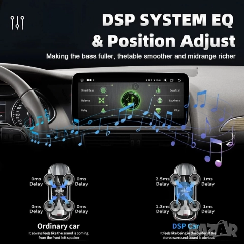 Мултимедия, за Audi A4, A4L, A5, B8, Двоен дин, Android, 10.25", навигация, Андроид, MMI, дисплей, снимка 6 - Аксесоари и консумативи - 52822413