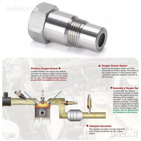 Втулка за ламбда ламбда сонда емулатор Лъжец за ламбда сонда , снимка 7 - Аксесоари и консумативи - 38374931