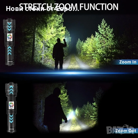 Фенерче с висока мощност, презареждащо се, тактическо, 200 000 лумена , снимка 7 - Други - 52450786