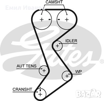 ремък крайслер круизер вояжер себринг,додж караван стратус,плимут бризе,джип чироки АНГРЕНАЖЕН РЕМЪК