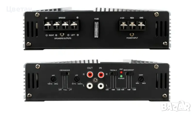 авто стерео усилвател Bemines CTC-3680, снимка 3 - Ресийвъри, усилватели, смесителни пултове - 53464408