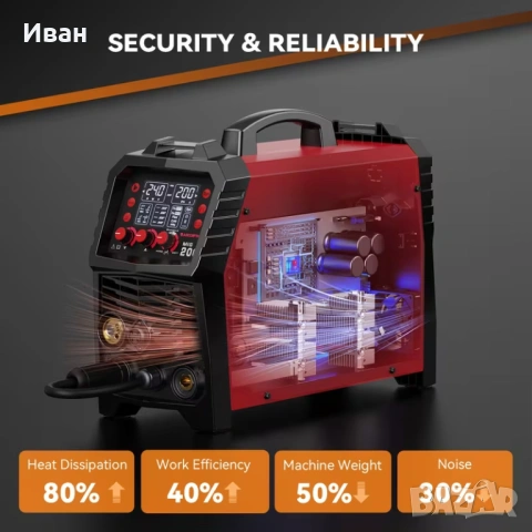 Заваръчен апарат ARCCAPTAIN 6-в-1  със Smart LED, 200A IGBT синергичен контрол , снимка 7 - Други машини и части - 53588504