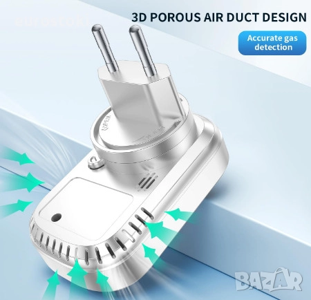 Комбиниран детектор за газ и въглероден оксид Gedsffati, детектор за газ и CO, снимка 2 - Други - 51852227