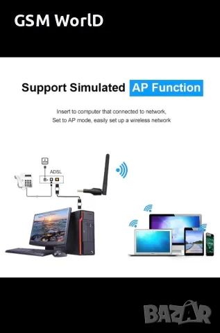 Безжична Wifi карта / Wireless WiFi adapter, снимка 2 - Друга електроника - 47970383