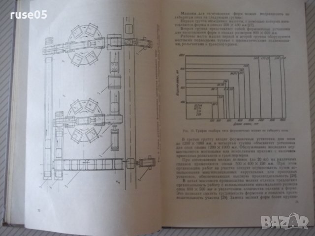 Книга "Проектирование литейных цехов-Н.А.Рыбальченко"-308стр, снимка 6 - Специализирана литература - 37818492