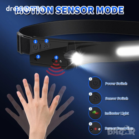 W689-1 Лед лента челник със сензор и акумулаторна батерия, снимка 2 - Други инструменти - 44907692