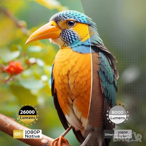 4K Мултимедиен Проектор AKIYO O7, Native 1080P, WiFi 6, Bluetooth 5.2 + Статив, снимка 3 - Плейъри, домашно кино, прожектори - 53314333