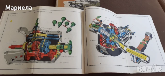 Ретро книга  автомобилът плюс  карта, снимка 7 - Специализирана литература - 51115160