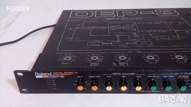 Roland Dep-3 Digital Effects Processor , снимка 2 - Синтезатори - 26287852
