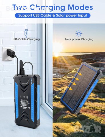 Мощна соларна батерия Solar Power Bank 36000mAh DJROLL  Qi, снимка 5 - Външни батерии - 43717939