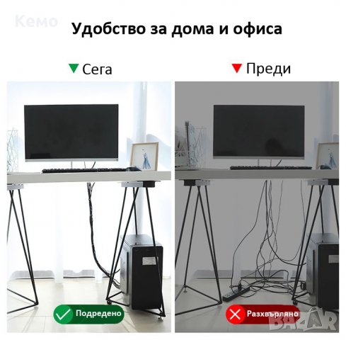 Лента от велкро за организиране и пристягане на кабели, снимка 2 - Кабели и адаптери - 28248704