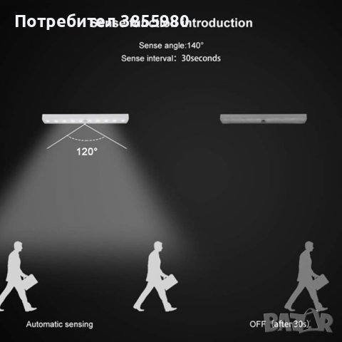 ЛЕД лампа за гардероб със сензор и USB зареждане, снимка 3 - Лед осветление - 44101251