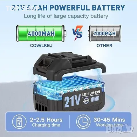 Нова Безжична миячка под налягане CQWLKEJ почистване поливане на автомобил, снимка 6 - Други - 49668518