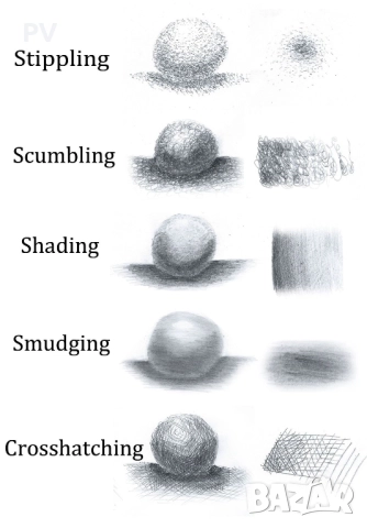 Уроци по рисуване от педагог по изобразително изкуство, снимка 2 - Курсове по рисуване - 52099926