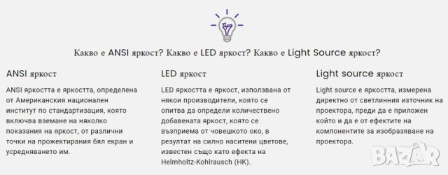 S30™ MAX® 4P4D4K UHD 4096x2160P 9500L WiFi Мултимедиен Проектор Android Screen Mirror Клониран Екран, снимка 14 - Плейъри, домашно кино, прожектори - 43866015