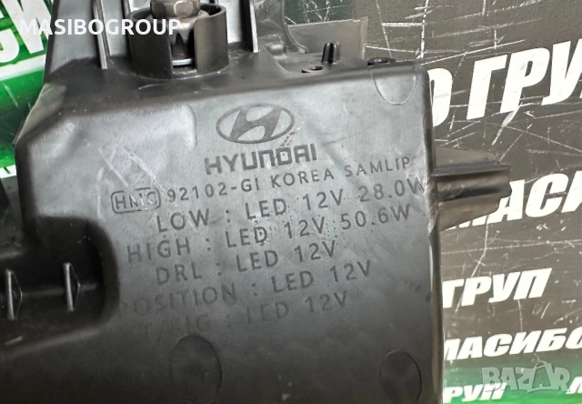 Фар десен фарове Full Led за Хюндай Hyundai Ioniq 5, снимка 5 - Части - 52840214