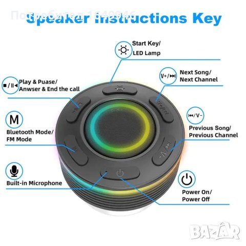 Музикална кутия Bluetooth, снимка 2 - Bluetooth тонколони - 42935263