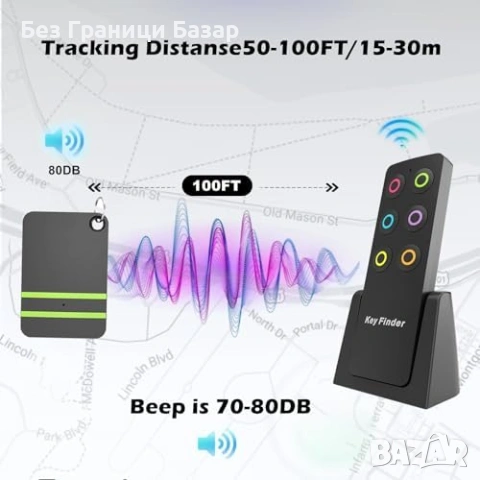 Нов Key Finder Безжичен Локатор – 6 броя 100 ft, Силен Звук, Без Приложение за намиране на вещи, снимка 3 - Друга електроника - 53308158
