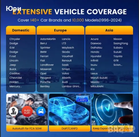 Продавам нов автомобилен скенер 2025г Thinkscan 689BT с български софтуер и LIVETIME UPDATE, снимка 7 - Аксесоари и консумативи - 49329168