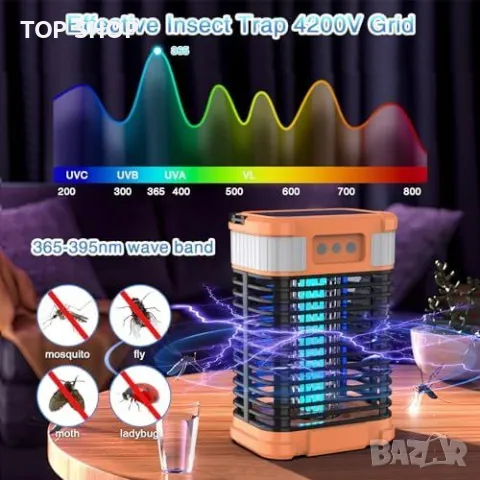 Нов Електрически убиец на комари и мухи с USB зарядно Лампа насекоми, снимка 6 - Други стоки за дома - 49804816