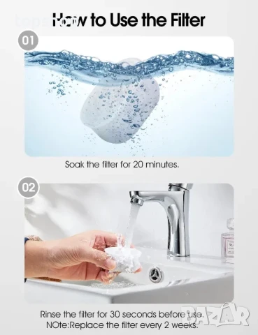 WOPET Фонтан за вода за котки и кучета, 2 литра / 2L Автоматичен фонтан за пиене за домашни любимци, снимка 8 - За котки - 50494950