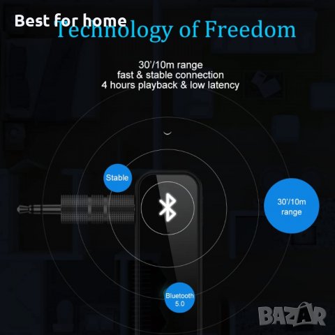 Аудио приемник предаватер C 28 Bluetooth 5.0, снимка 6 - Ресийвъри, усилватели, смесителни пултове - 40212048