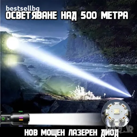 LED лазерен фенер мощен акумулаторен прожектор презареждаем и зарядно, снимка 2 - Къмпинг осветление - 47691652