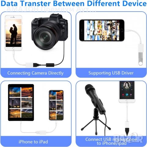 Lightning към USB 3 адаптер за камера(Apple-MFI серт.)Phone,iPad/iOS OTG USB 3.0 , снимка 5 - Чанти, стативи, аксесоари - 39877102
