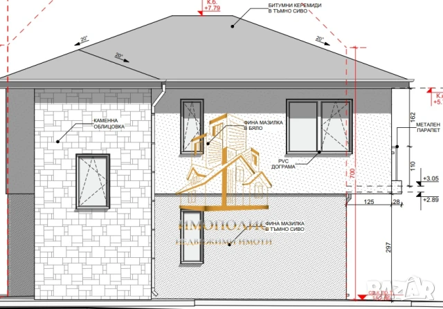 🏡 Нова двуетажна къща - м-т Зеленика, Област Варна (Обява №:823668), снимка 9 - Къщи - 51273498