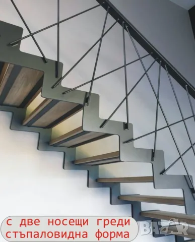 СТЪЛБИЩЕ от метал --ПРОИЗВЕЖДАМ междуетажни стълбища от стоманени профили в комбинация с дърво, снимка 5 - Строителни материали - 49248758