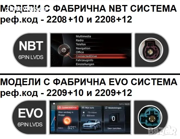 BMW 2SeriesF22/F45/F46 MPV(2018-2024)F BMW X1 F48(2018-2024)EVO 10.25", снимка 3 - Навигация за кола - 48659492